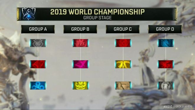 【战报】2021KPL春季赛常规赛第一轮W4D1，RNG.M 1-3 RW侠